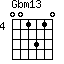 Gbm13=001310_4