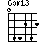 Gbm13=044242_1