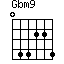 Gbm9=044224_1