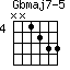 Gbmaj7-5=NN1233_4