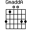 GmaddA=310033_1