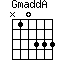 GmaddA=N10333_1