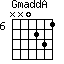 GmaddA=NN0231_6