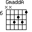 GmaddA=NN3231_6