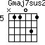 Gmaj7sus2=N11031_5