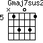 Gmaj7sus2=N13031_5