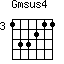 Gmsus4=133211_3
