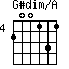 G#dim/A=200131_4