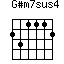G#m7sus4=231112_1