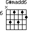 G#madd6=N31312_6
