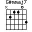 G#mmaj7=N21103_1
