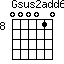 Gsus2add6=000010_8