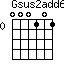 Gsus2add6=000101_0