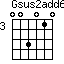 Gsus2add6=003010_3