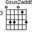 Gsus2add6=033013_3