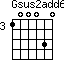 Gsus2add6=100030_3