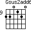 Gsus2add6=220120_9
