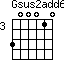 Gsus2add6=300010_3