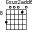 Gsus2add6=300010_8