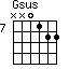 Gsus=NN0122_7