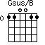 Gsus/B=110011_0
