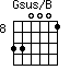 Gsus/B=330001_8