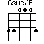 Gsus/B=330003_1