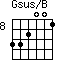 Gsus/B=332001_8