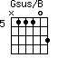 Gsus/B=N11103_5