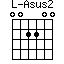 Asus2=002200_1