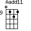Aadd11=0121_9