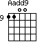 Aadd9=1100_9