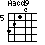 Aadd9=3210_5