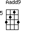 Aadd9=3213_5