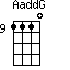AaddG=1110_9