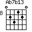 Ab7b13=023120_8