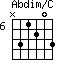 Abdim/C=N31203_6