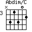 Abdim/C=N31302_3