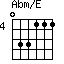 Abm/E=033111_4
