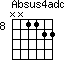 Absus4add9=NN1122_8