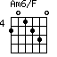 Am6/F=201230_4