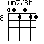Am7/Bb=001011_8
