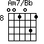 Am7/Bb=001031_8