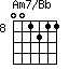 Am7/Bb=001211_8