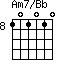 Am7/Bb=101010_8