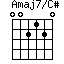 Amaj7/C#=002120_1