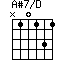 A#7/D=N10131_1