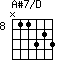 A#7/D=N11323_8