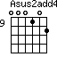 Asus2add4=000102_9