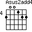 Asus2add4=200122_4